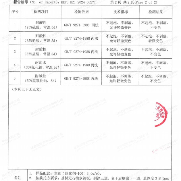 邓州重防腐地坪,邓州超强耐腐蚀涂料产品图4